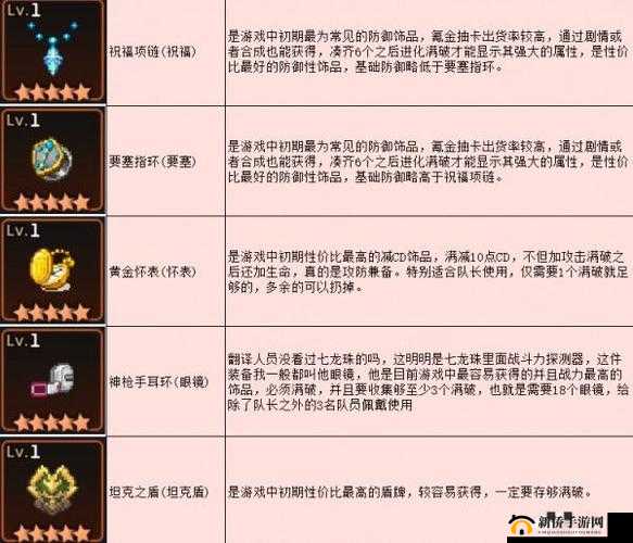 坎公骑冠剑捉迷藏三剑客攻略：快速通关的实用技巧