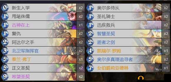 炉石传说贫瘠之地圣契骑玩法与最强圣契骑搭配策略