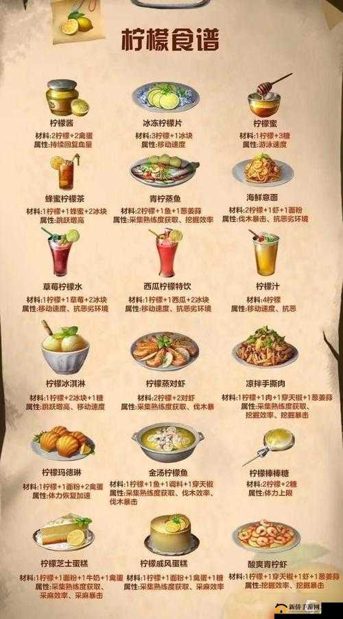 明日之后的生存炊烟：无电无网下的创意烹饪法