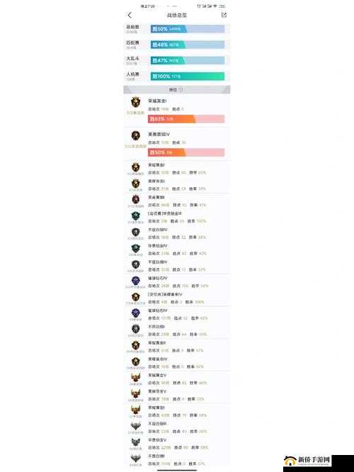 裁决之地中战斗力提升的方法全面详细介绍