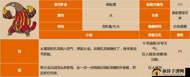 饥荒哈姆雷特怪物食蚁兽厉害吗？食蚁兽属性-掉落-图鉴览