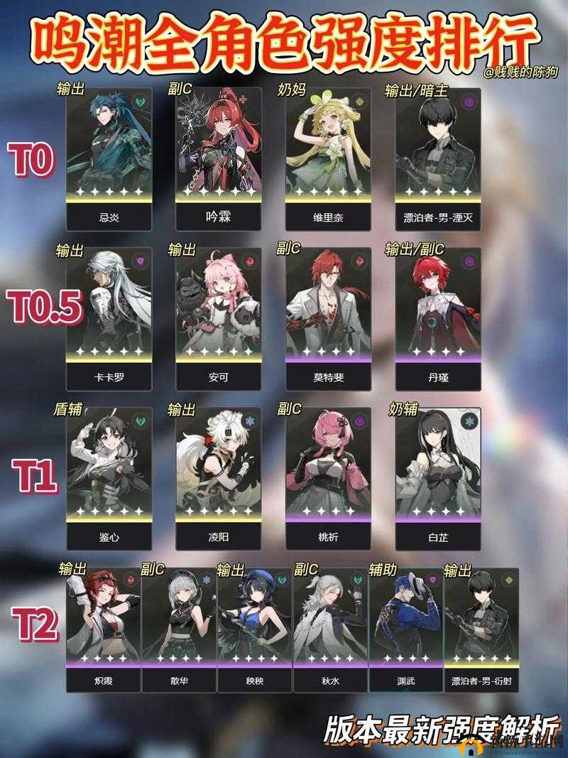 鸣潮折枝阵容搭配推荐及实用搭配方案