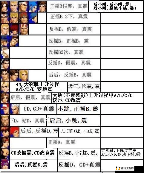 天天爱消除第 18 关通关秘籍 详细图解攻略大揭秘
