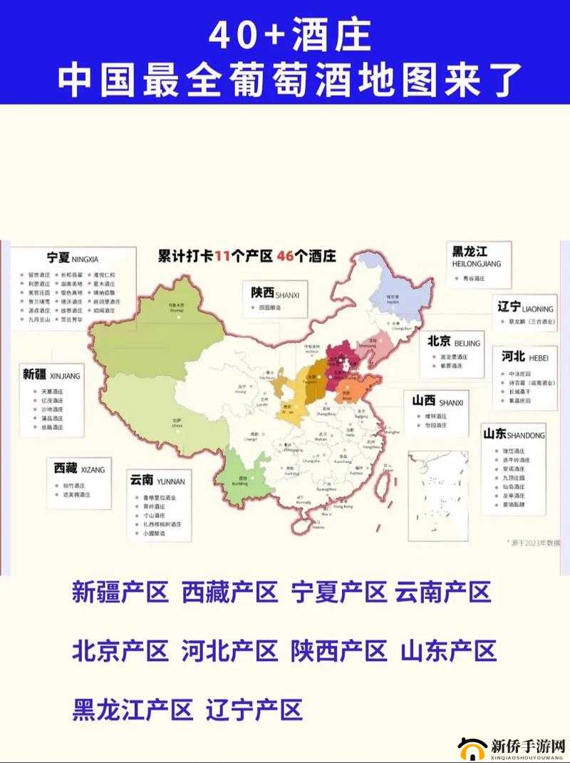 单位一二三产区区别在哪儿的要点剖析