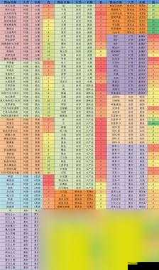 解锁美食之旅：食物语6级好感度任务攻略，轻松过关技巧