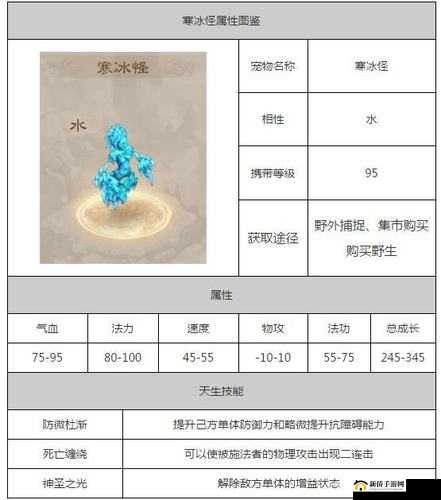 问道手游寒冰怪属性能力图解新宠物属性前瞻深度剖析