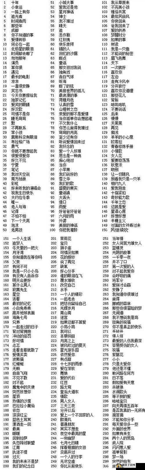 猜歌达人揭秘：第437关歌曲揭晓，微信小程序猜歌达人答案解析：歌曲名称揭晓时刻