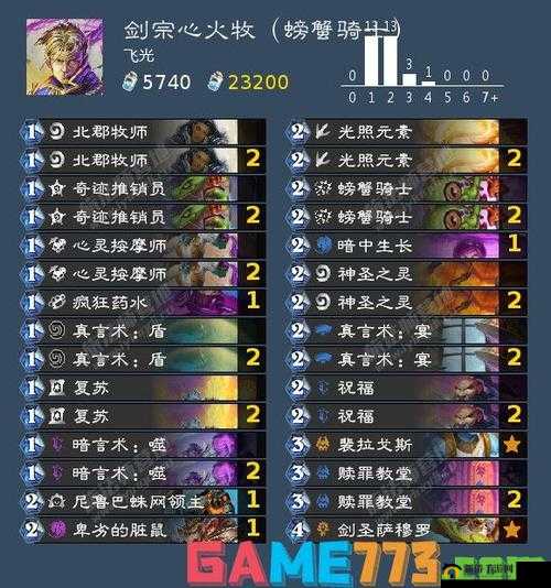 《炉石传说：新手心火牧卡组攻略，轻松组建心火牧卡组》