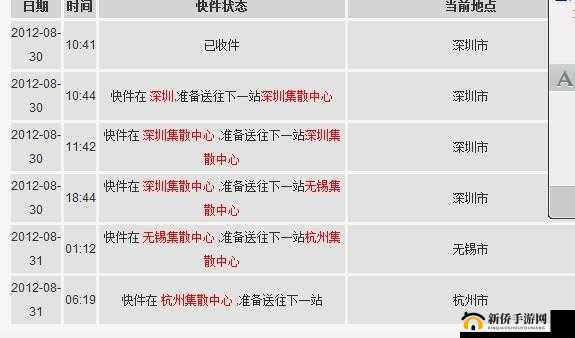 快递员的特殊待遇 3：隐私保护与服务质量