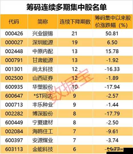 日产一卡三卡四卡国色：精彩内容持续呈现