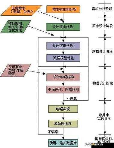 口咬的技巧与步骤图解：让你轻松掌握的秘诀
