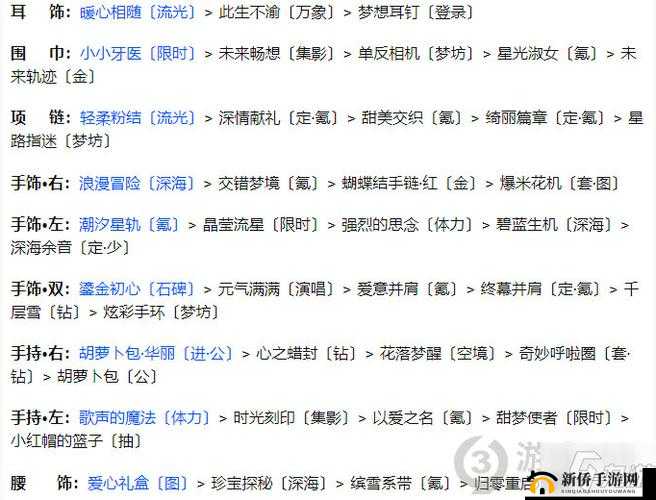 奇迹暖暖 14-7 无限的潜能通关搭配攻略详解