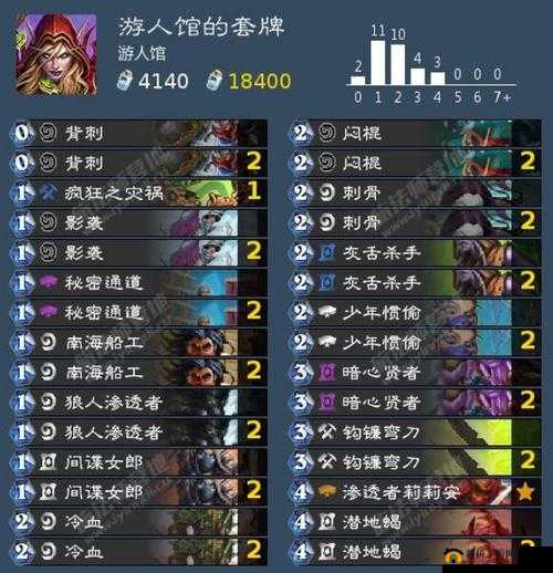 炉石传说快攻法卡组搭配指南