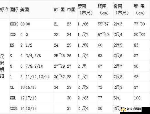 明确欧洲尺码日本尺码专线：专线服务精准对接