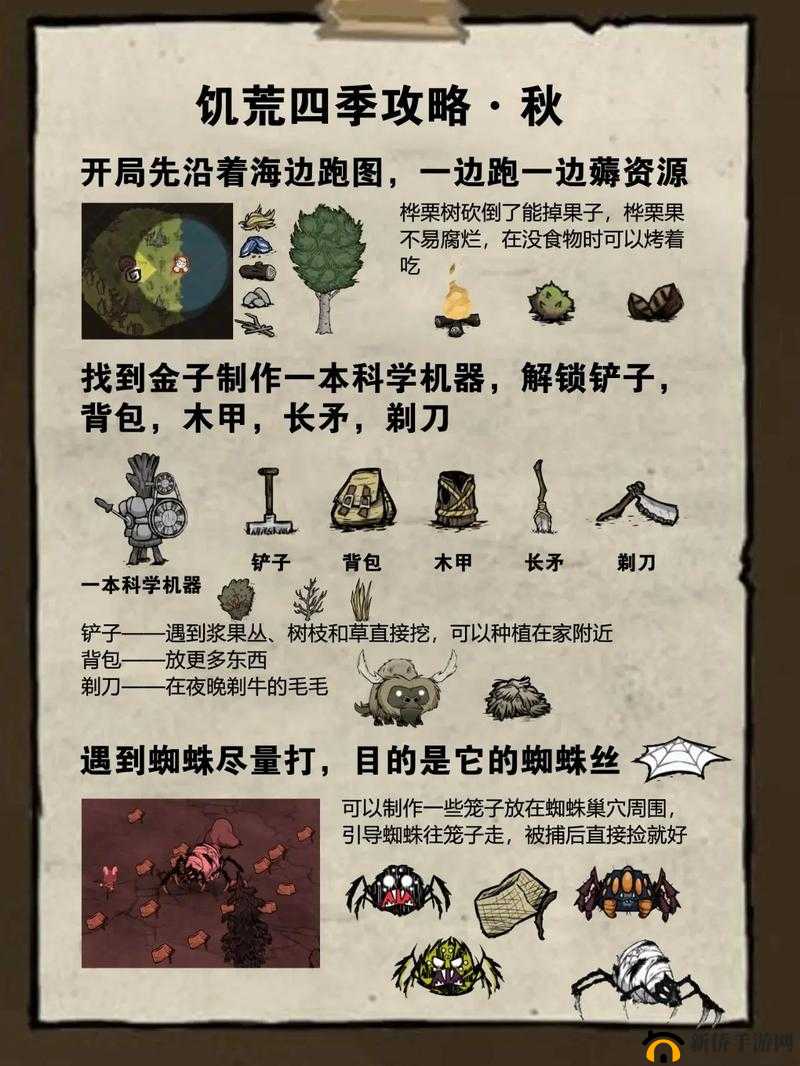 荒野求生：饥荒开局的生存策略指南