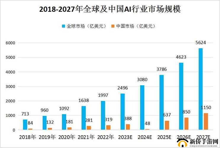 国产无线一线二线的发展现状与未来趋势
