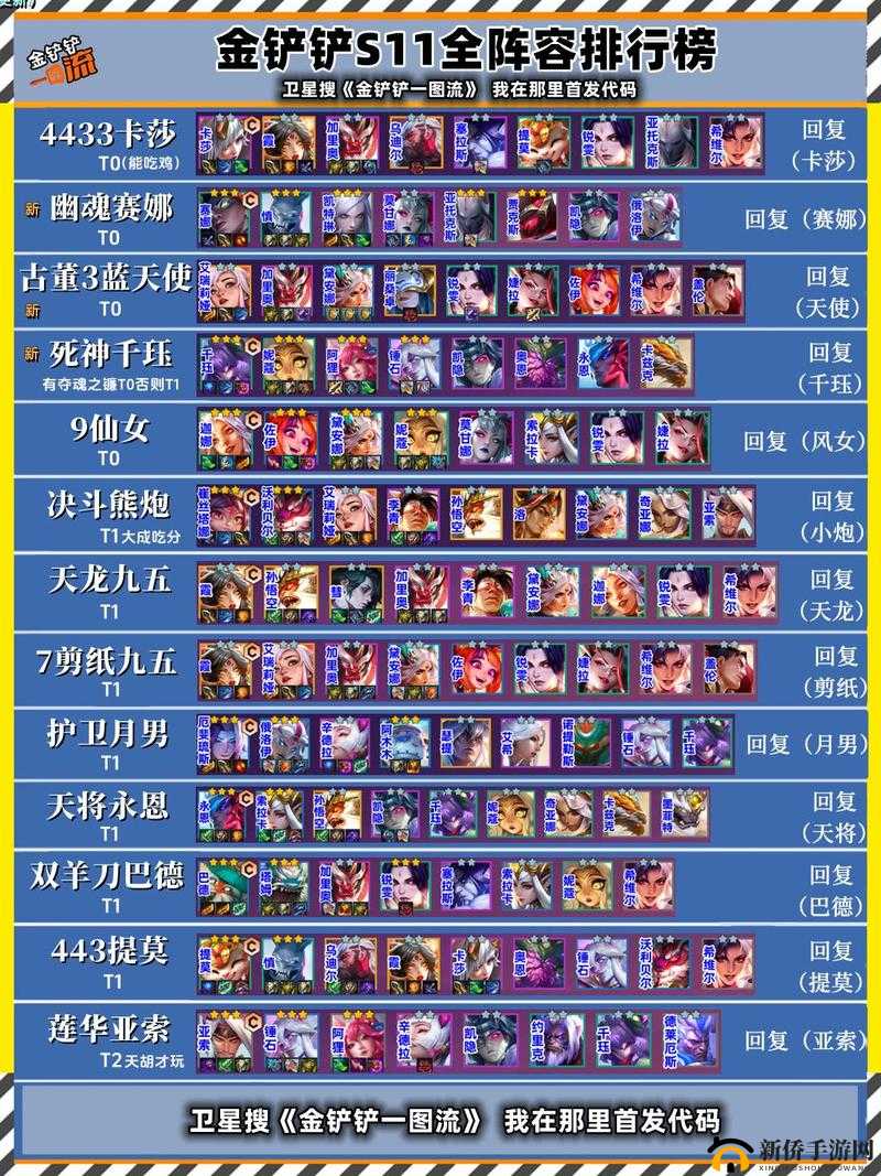 金铲铲之战：福牛灵能全面攻略，掌握强力阵容秘籍