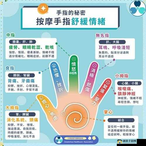 手指划入缝隙挖水技巧详解