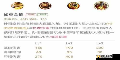 王者荣耀孙悟空相关问题详解之 8 天进阶攻略大揭秘