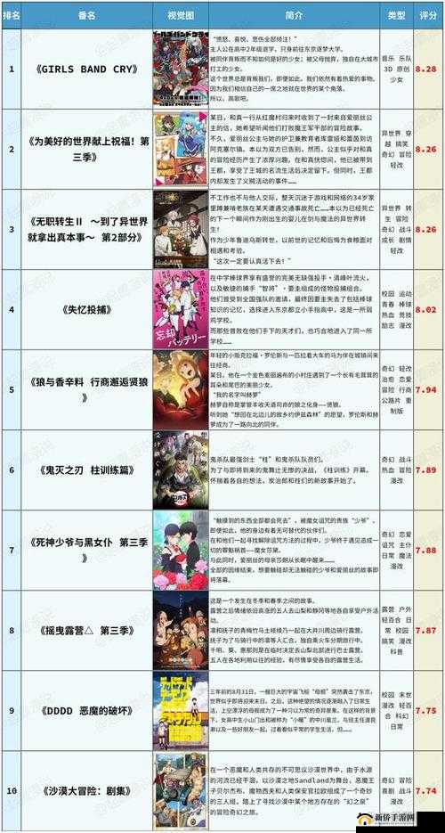 2024 国精产品一二二线精华液新推出热番介绍