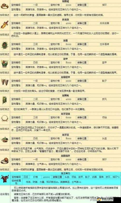 天天修仙职业宝石镶嵌选择攻略：打造无敌装备的秘诀