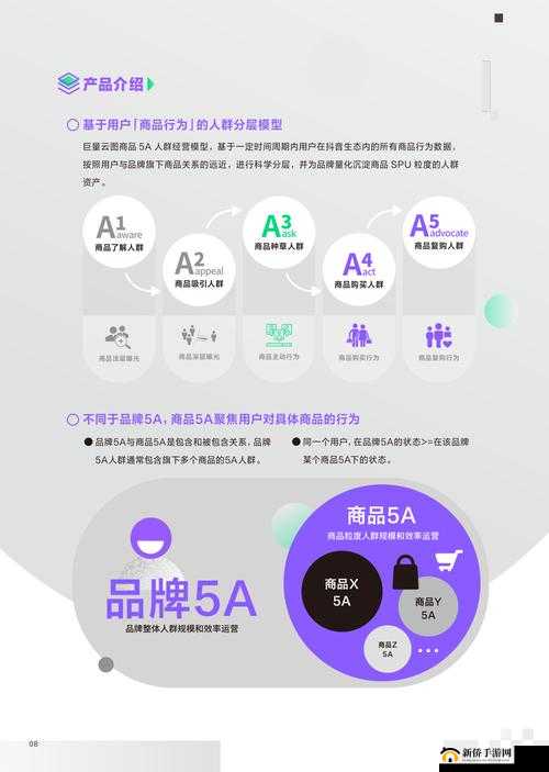 b 站大全永不收费 2023 入口揭秘详细指南