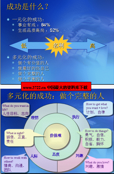 解锁好大赛满满成功秘籍：成功之道全揭秘
