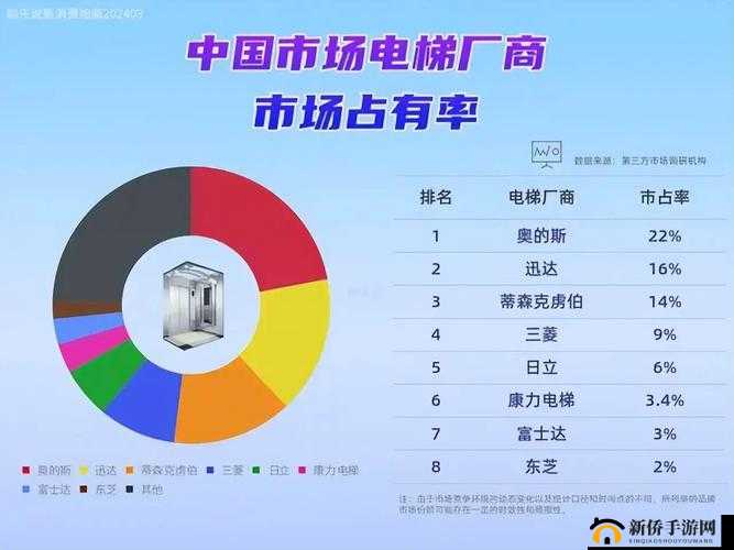 日产一线二线三线：生产格局与市场分布