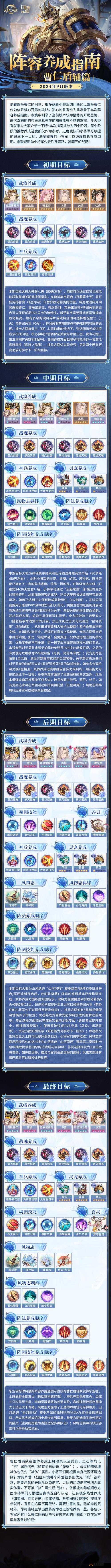 三国志幻想大陆：2024巅峰战力阵容搭配指南