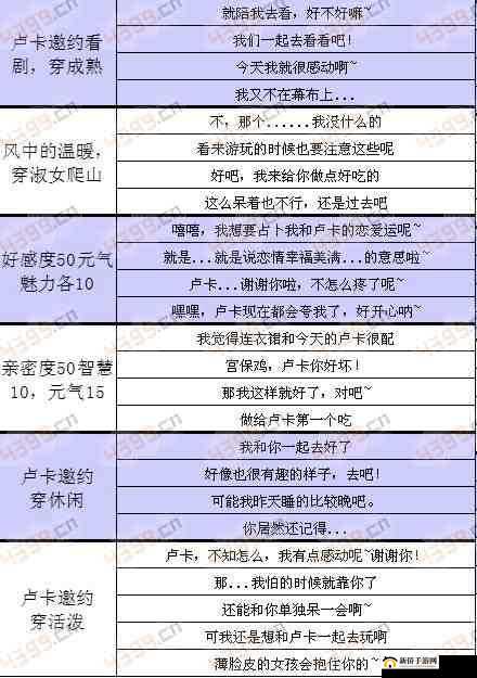 夏目的美丽日记 2-1 卢卡的身份哈西亚，五星搭配攻略