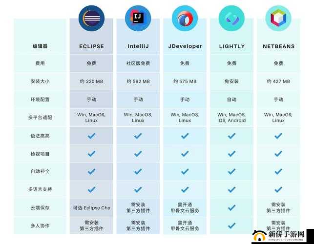 javascript-java 编程学习资源大全