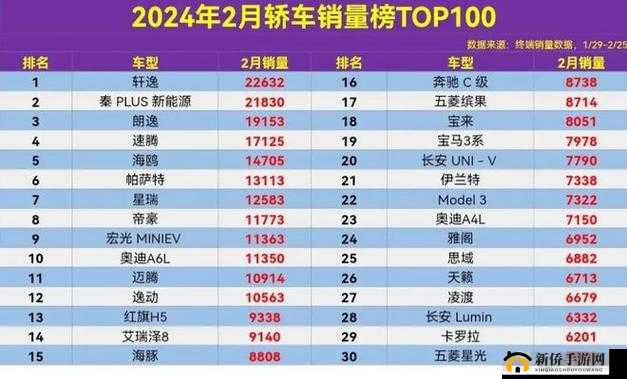 国产欧日产：汽车品牌大比拼