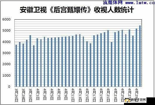免费在线电视剧观看平台哪家好-优劣对比分析