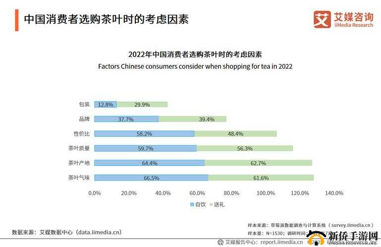 精品二线三线品牌对消费者的影响及趋势
