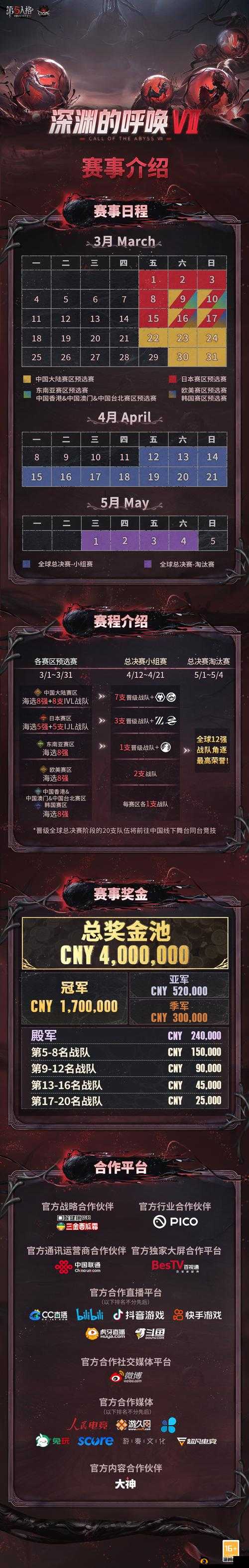 第五人格深渊赛事规则详解：全球竞技之旅