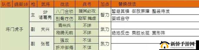 三国志战略版张苞深度解析：战法搭配与实战攻略