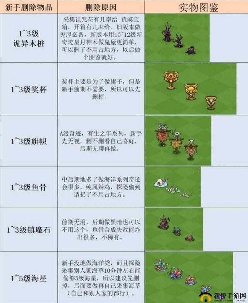 幻兽爱合成新手指南：快速掌握入门技巧