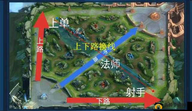 《王者荣耀》S30赛季野区革新解析：资源调整与战术应用详解