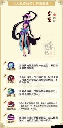 大唐游仙记新手攻略：详解护法选择要点