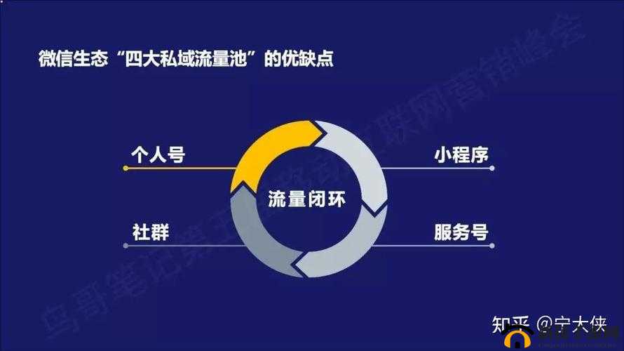 十大免费网站推广入口：提升网站流量的绝佳途径
