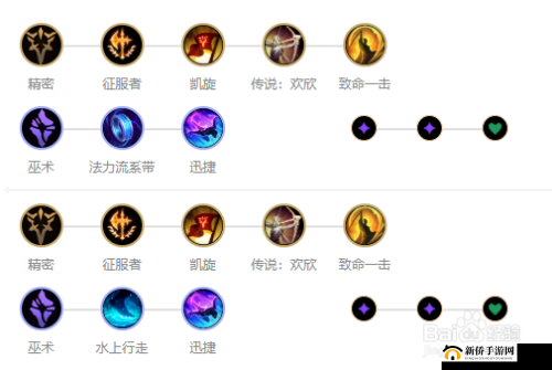 人马打野一级：分析其前期刷野技巧