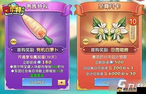 塞尔特大陆新服月卡党冲榜完全指南