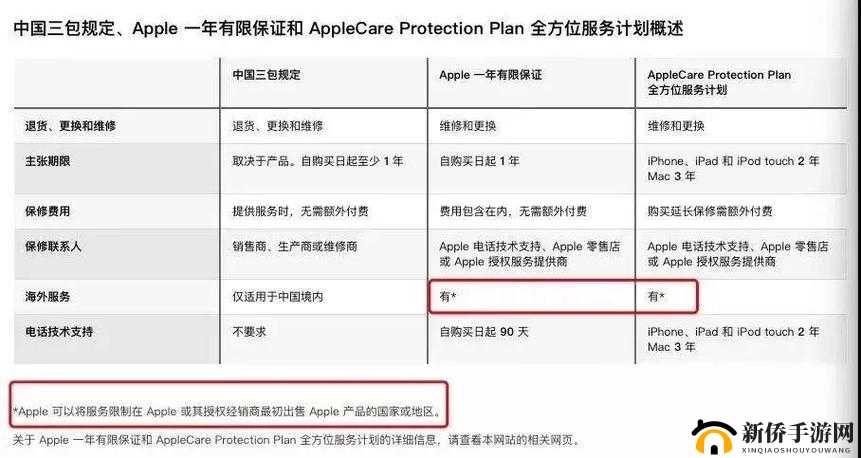 美版 iPhone 在日本能用吗：详细解析