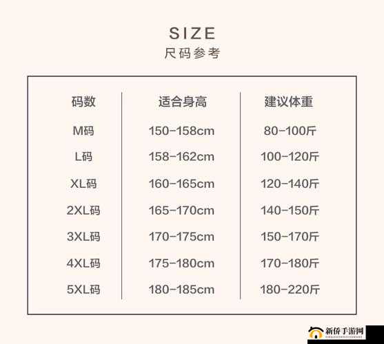 无人区码尺码制定过程详述