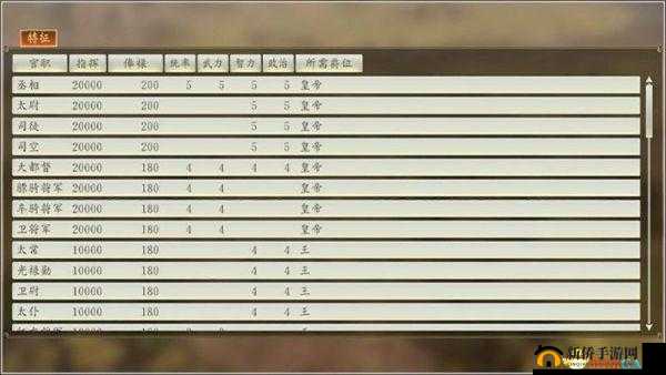 三国志 14 试玩版设置中文的详细步骤与操作指南