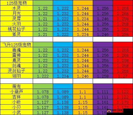 神武2秒升后实力飞跃攻略：秒升后的成长路径与自我提升策略探讨