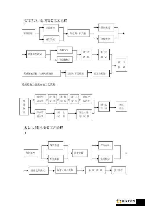 点我：安装流程与配置指南详解