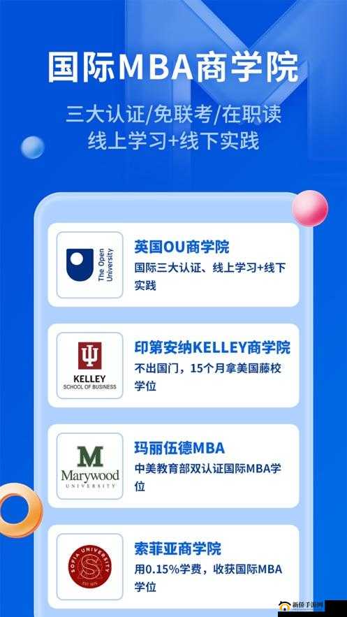 国际 b 站免费直口 MBA 智库：相关资源介绍