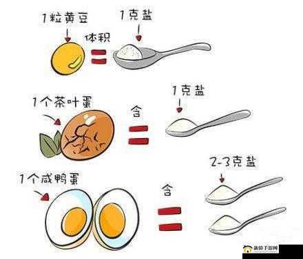 盐母 1-6 怎么看：如何正确看待盐母 1-6