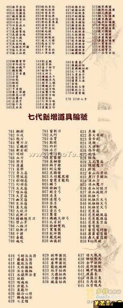 深入剖析三国群英传 7 中的内政管理策略与技巧